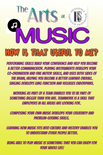 MUSIC how is that useful (1)