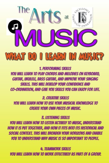 MUSIC what will I learn (1)